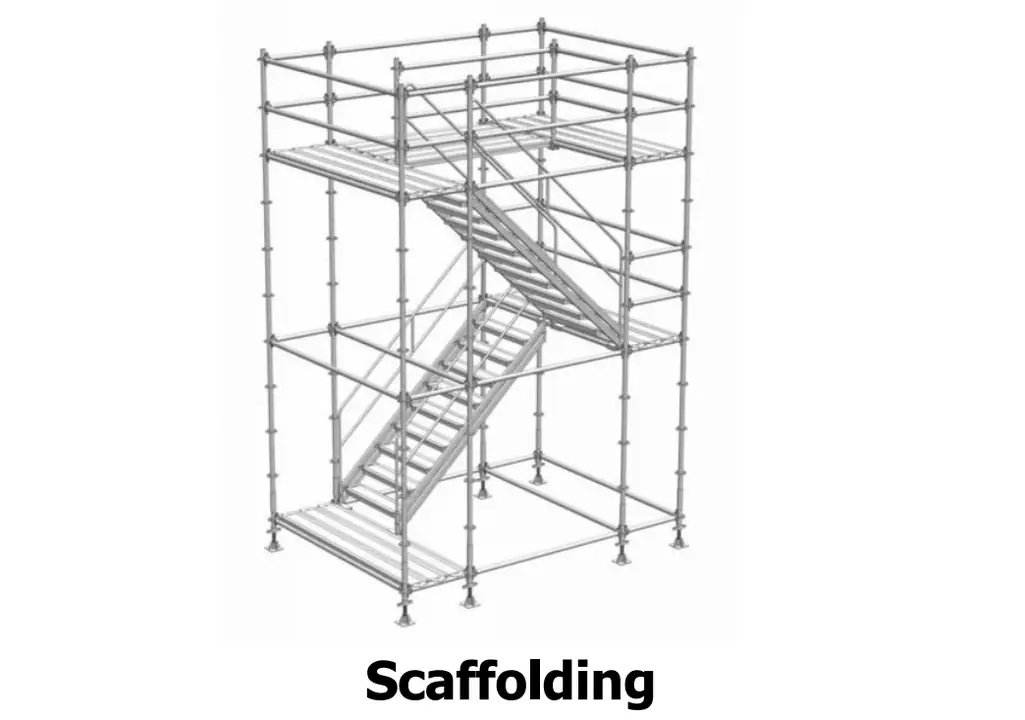 Gambar Scaffolding